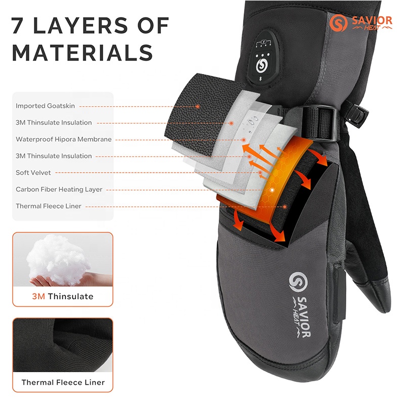 Neuheit Wasserdichte Warme Atm – Ski Glove Waterproof Bewertung und Preis