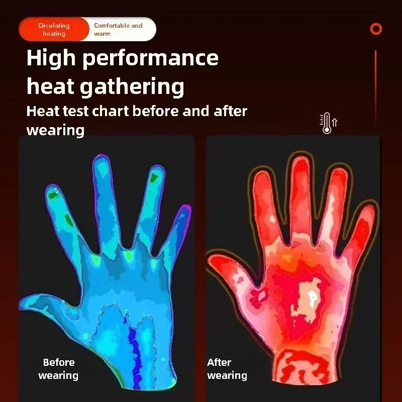 Beheizte Handschuhe, Handwärme – Heat Resistant Glove Bewertung und Preis